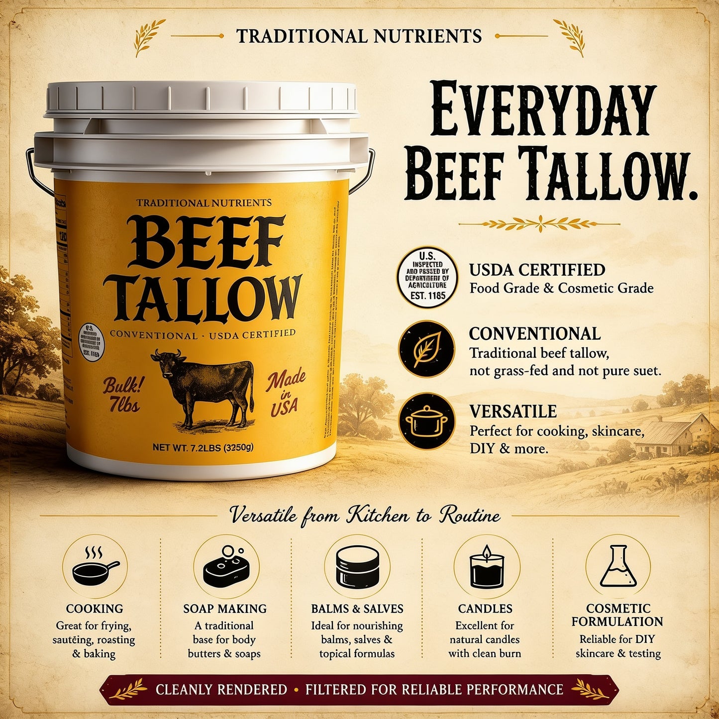 7LB Tub of Beef Tallow - BULK