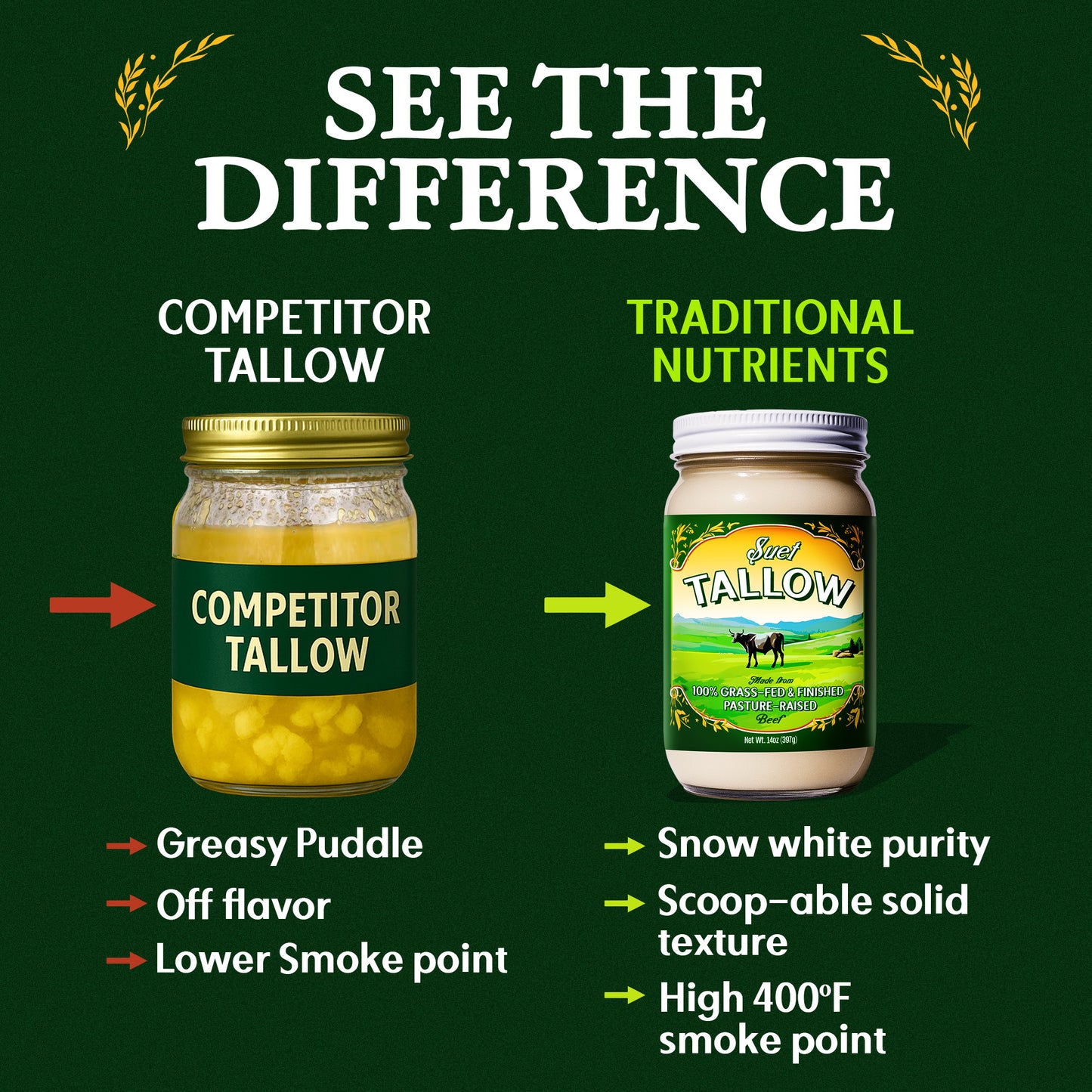 Pasture Raised Beef Tallow Made from 100% Suet