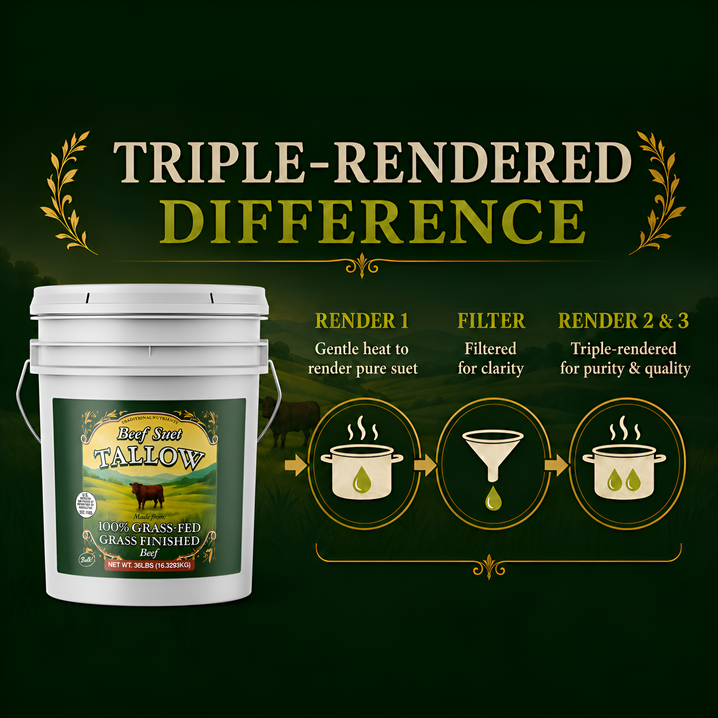 36lb Grass Fed Beef Tallow, Grass Finished, Pure Beef Suet Tallow Fat (5 gallon)